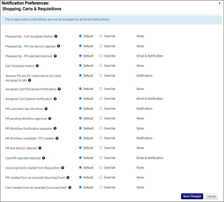 CU Marketplace Notification Preferences