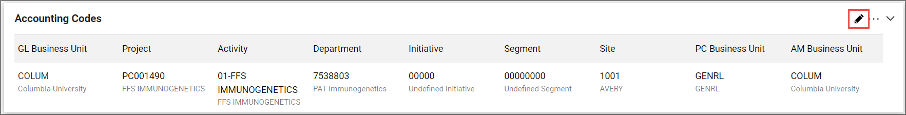 CU Marketplace Accounting Codes